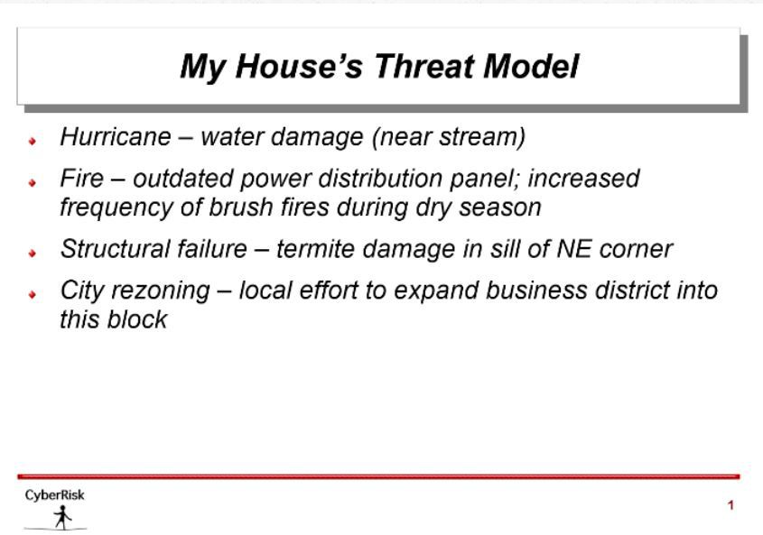 image explaining a specific threat model