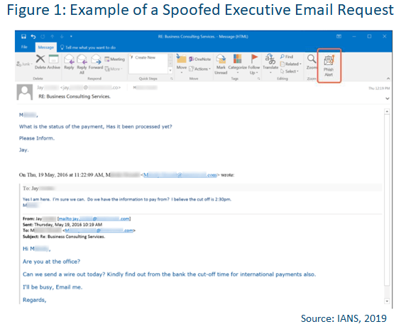 screenshot of a spoofed executive email request