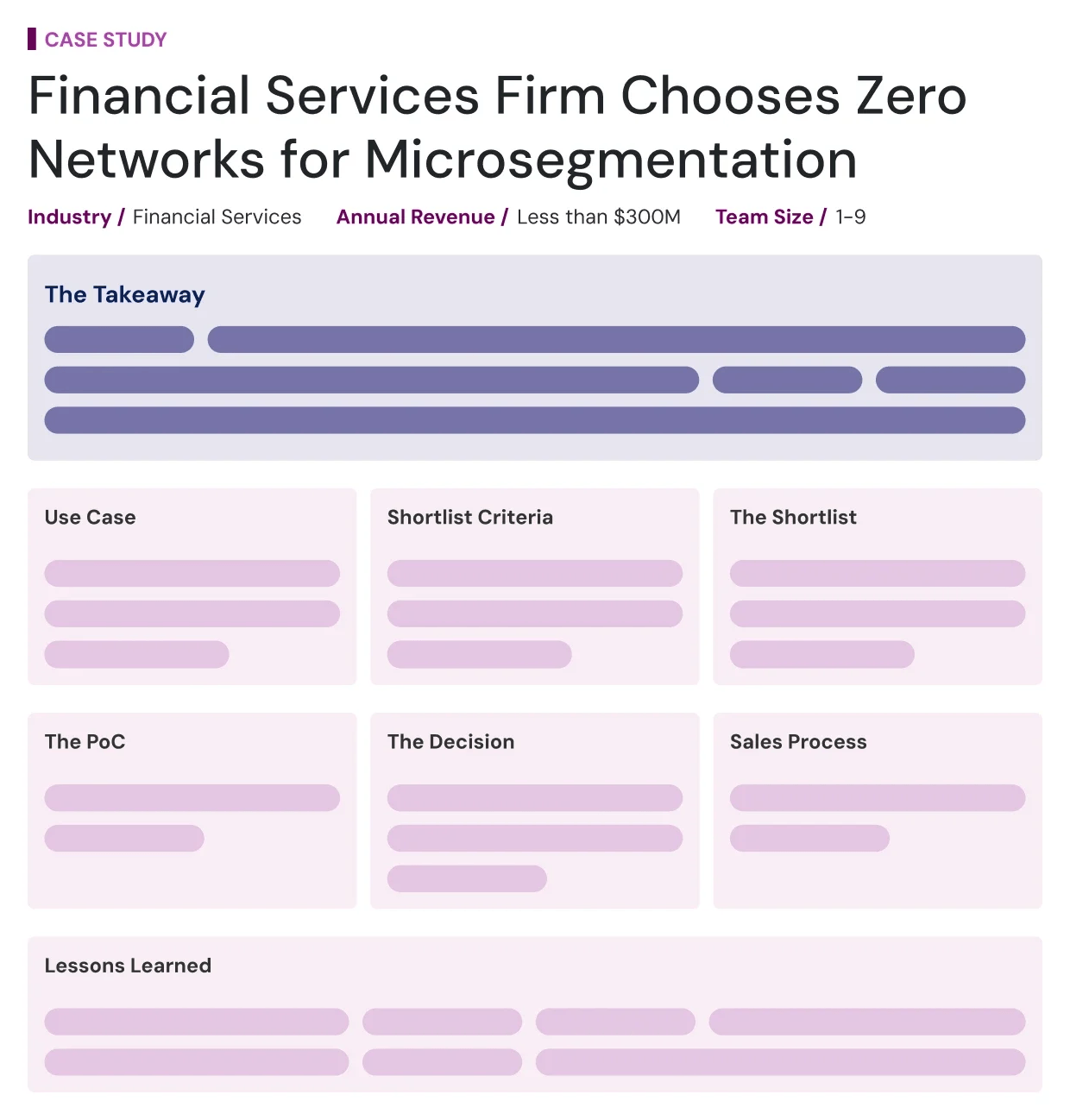 View unbiased in-depth perspectives