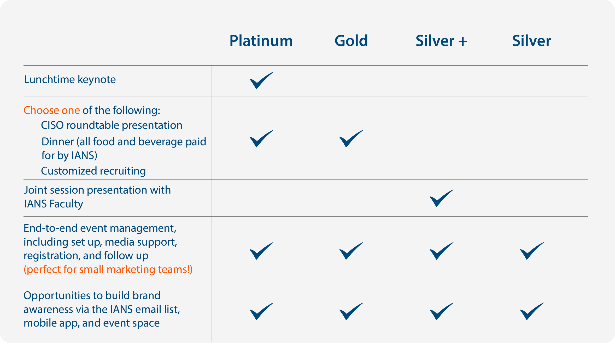 Sponsorship Packages